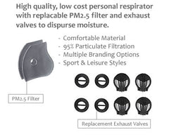 Spartan Personal Safety Respirator - Personal Safety Respirators